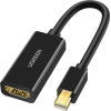 Перехідник UGREEN MD112 Mini DisplayPort → HDMI 4K@30Hz Black (40360)